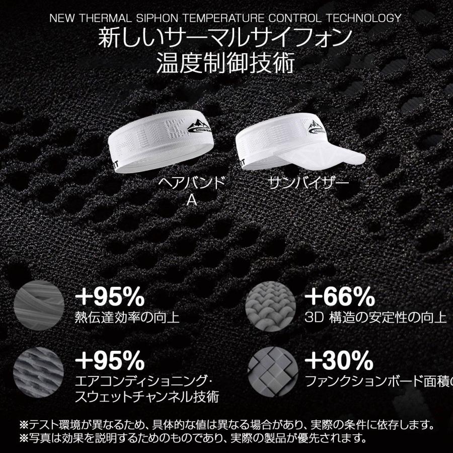 スポーツヘアバンド ヘッドバンド 汗止め ランニング ジョギング 防寒 耳当て 吸湿生地 ヘアアクセサリー
