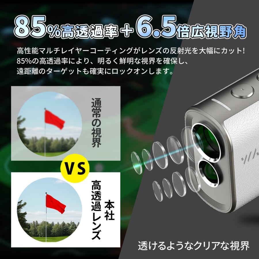 ゴルフレーザー距離計 小型mini 3点間距離測定 ピンロック 競技対応 サブディスプレイ搭載 高透過レンズ 1093yd