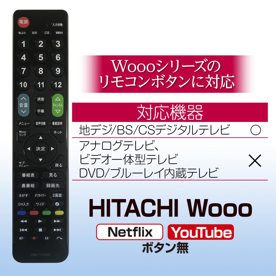 テレビリモコン ※単四乾電池2本付き