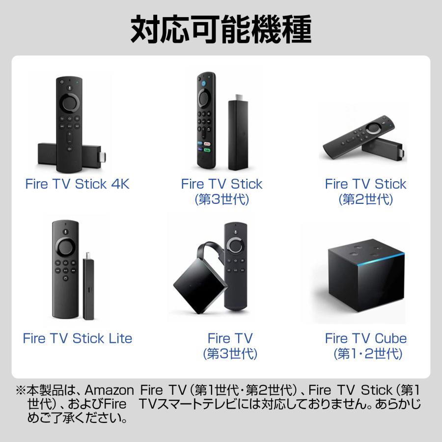 FireTV Stick リモコンシリコンカバー付き