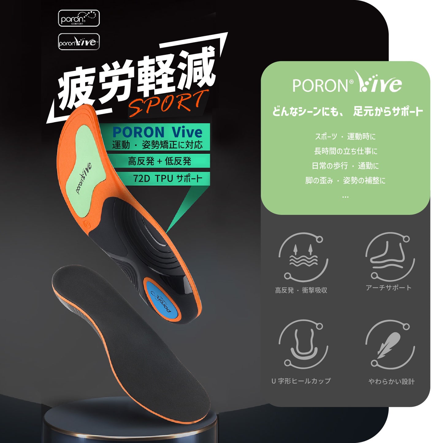 【日用雑貨】90％衝撃吸収可能！ スポーツインソール