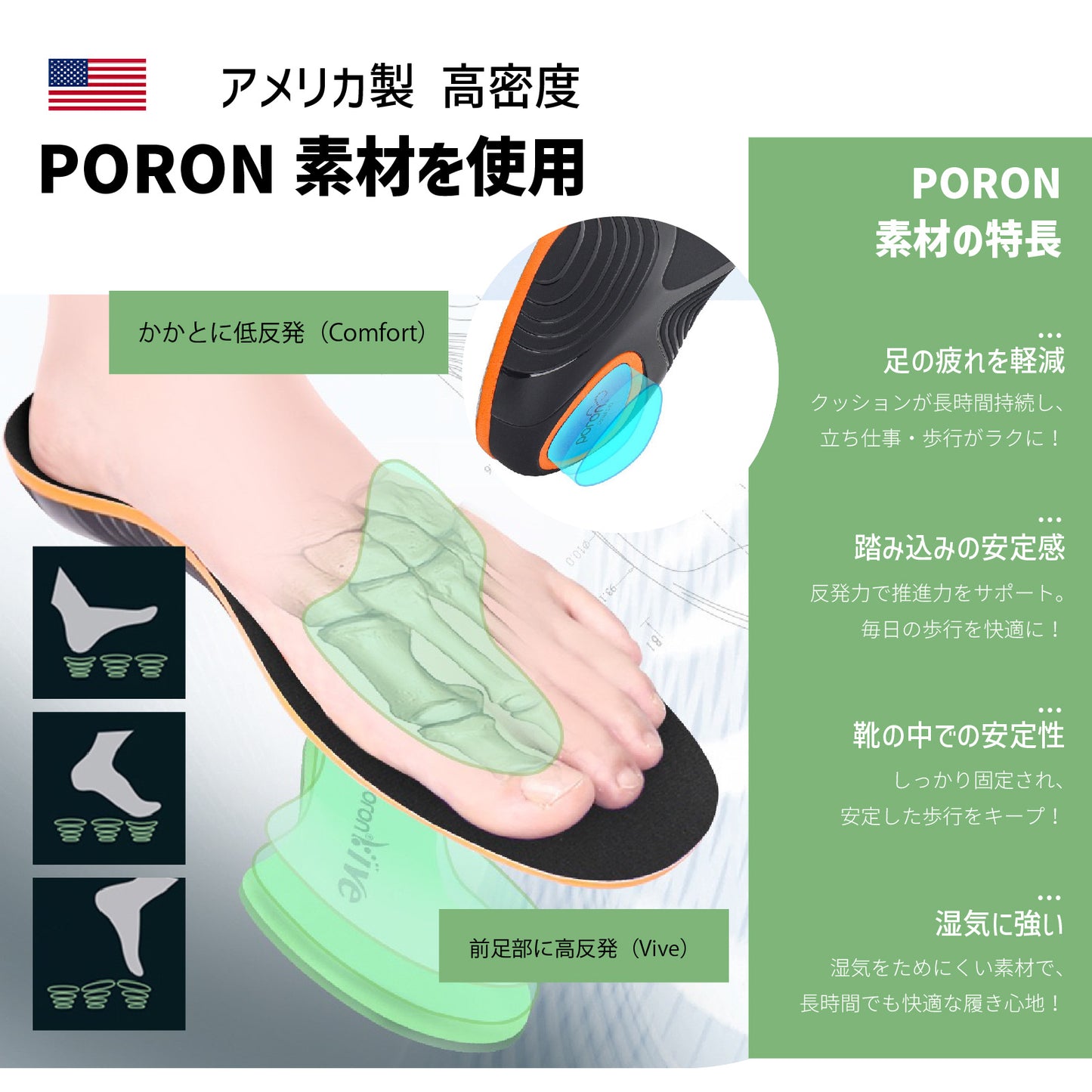 【日用雑貨】90％衝撃吸収可能！ スポーツインソール