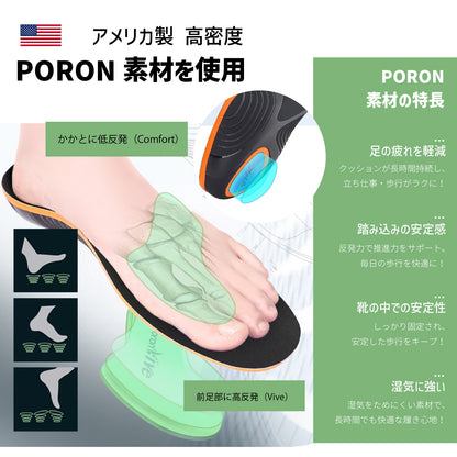 【日用雑貨】90％衝撃吸収可能！ スポーツインソール