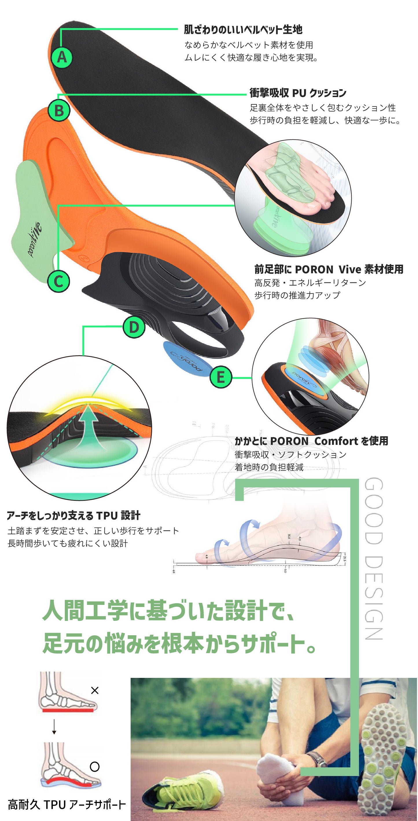 【日用雑貨】90％衝撃吸収可能！ スポーツインソール