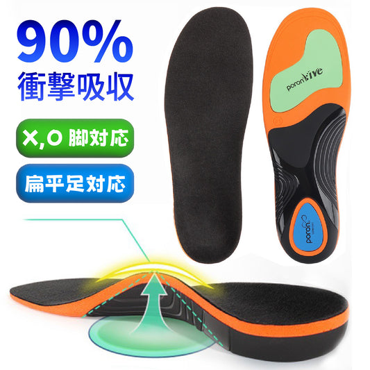 【90％衝撃吸収可能！】スポーツインソール ゴルフ 疲れない 衝撃吸収 90％衝撃吸収可能 足裏 筋力サポーター インソール 中敷き 立ち仕事 足の負担軽減