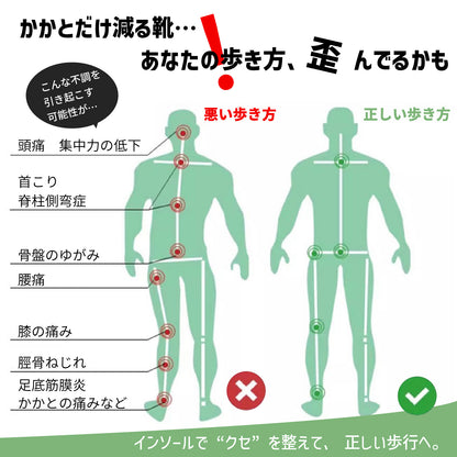 【日用雑貨】90％衝撃吸収可能！ スポーツインソール