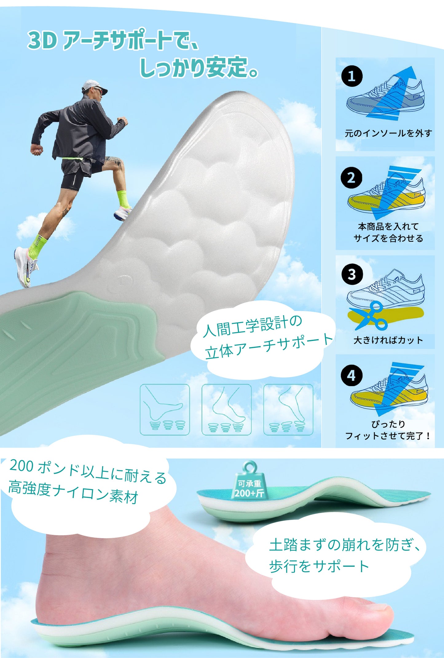 【日用雑貨】超軽量＆足元革命 インソール アーチサポート