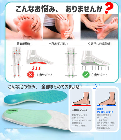 【日用雑貨】超軽量＆足元革命 インソール アーチサポート