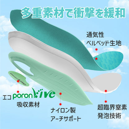 【日用雑貨】超軽量＆足元革命 インソール アーチサポート