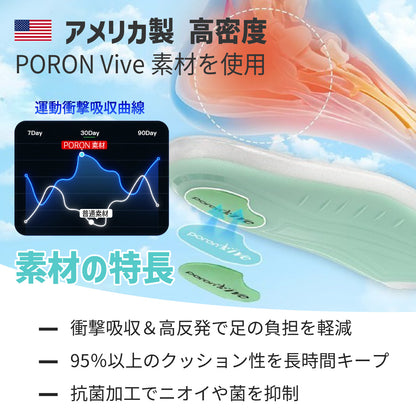 【日用雑貨】超軽量＆足元革命 インソール アーチサポート