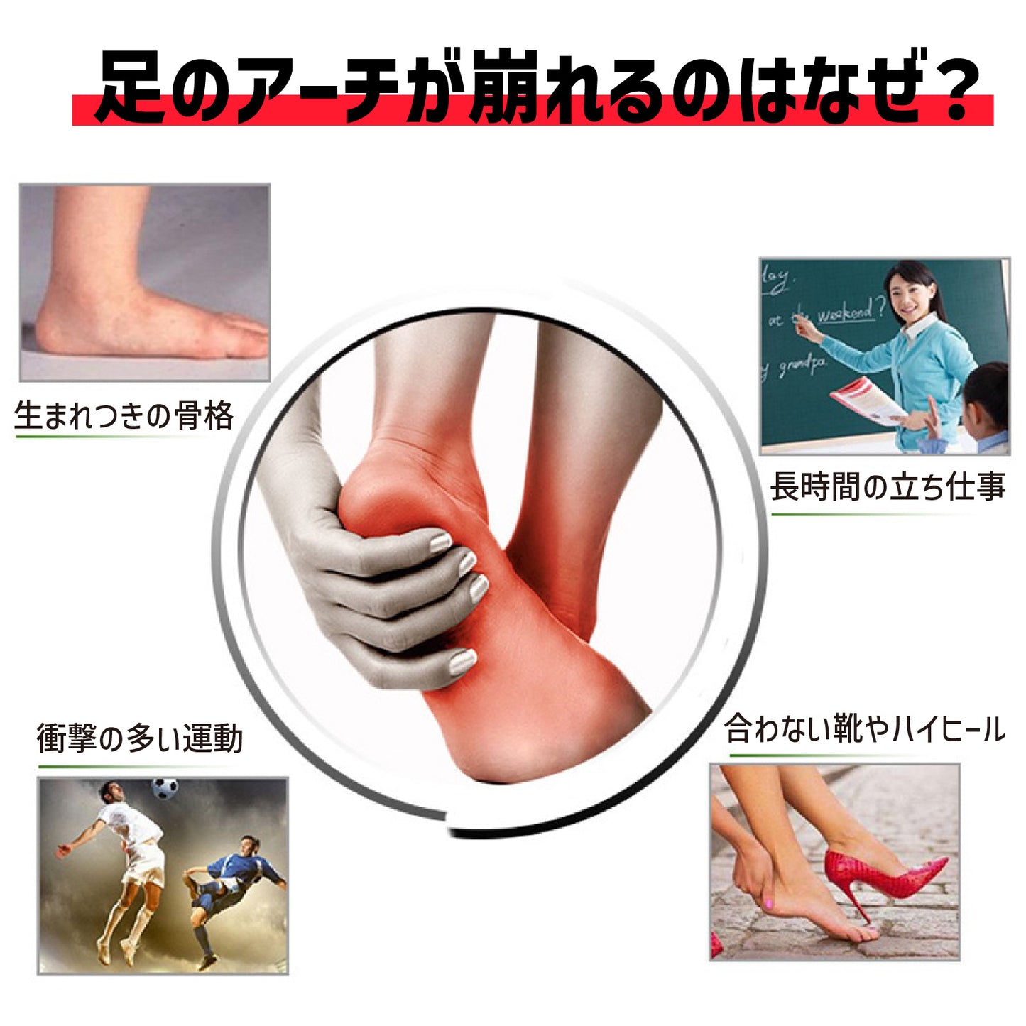 30°立体アーチサポート 高耐久力PU素材 インソール アーチサポート 衝撃吸収 偏平足 外反母趾 O脚 内股 猫背 歪み 美姿勢 中敷き 爆買