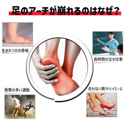 30°立体アーチサポート 高耐久力PU素材 インソール アーチサポート 衝撃吸収 偏平足 外反母趾 O脚 内股 猫背 歪み 美姿勢 中敷き 爆買