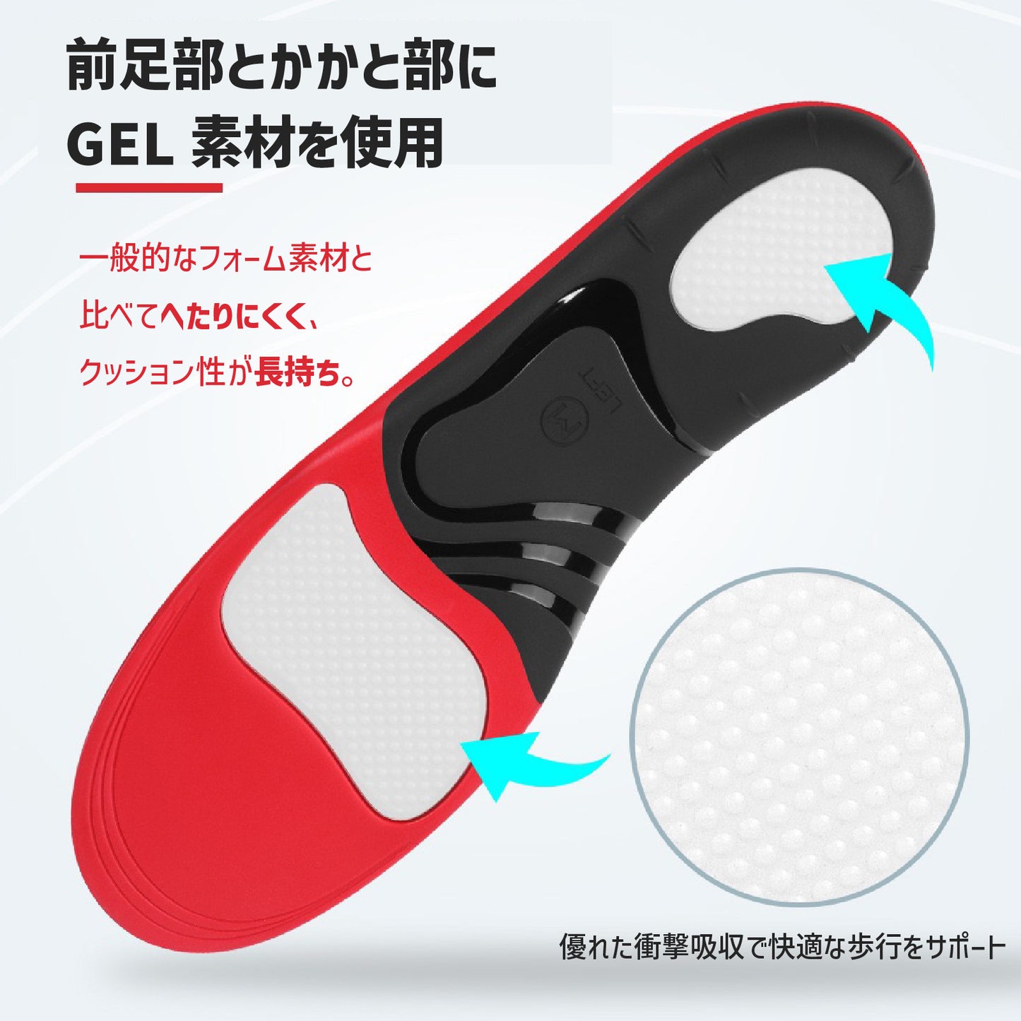 30°立体アーチサポート 高耐久力PU素材 インソール アーチサポート 衝撃吸収 偏平足 外反母趾 O脚 内股 猫背 歪み 美姿勢 中敷き 爆買