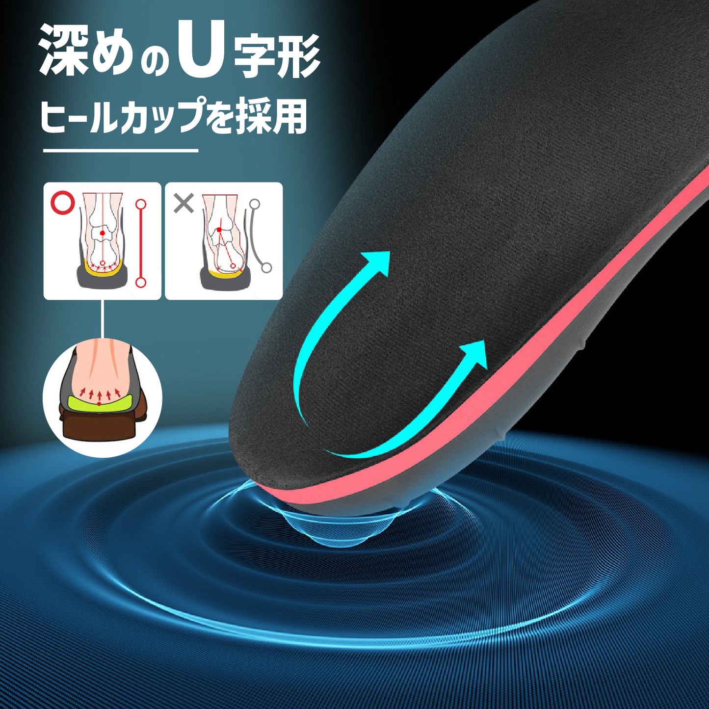 30°立体アーチサポート 高耐久力PU素材 インソール アーチサポート 衝撃吸収 偏平足 外反母趾 O脚 内股 猫背 歪み 美姿勢 中敷き 爆買