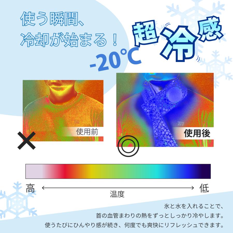 アイスバッグ 首元 ネック クール アイシング 首用 アイスバッグ ゴルフ 巻ける氷嚢 氷のう 氷嚢リング アイシングラップ スポーツ氷のう 氷嚢