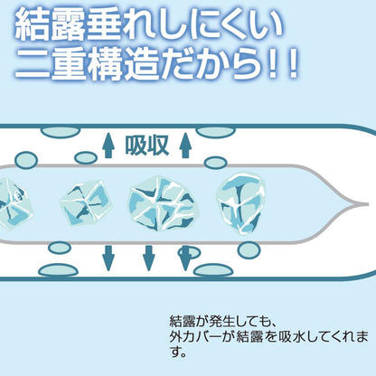 アイスバッグ 首元 ネック クール アイシング 首用 アイスバッグ ゴルフ 巻ける氷嚢 氷のう 氷嚢リング アイシングラップ スポーツ氷のう 氷嚢
