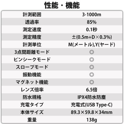 ゴルフレーザー距離計 小型mini 3点間距離測定 ピンロック 競技対応 サブディスプレイ搭載 高透過レンズ 1093yd