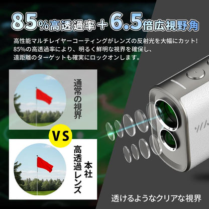 ゴルフレーザー距離計 小型mini 3点間距離測定 ピンロック 競技対応 サブディスプレイ搭載 高透過レンズ 1093yd