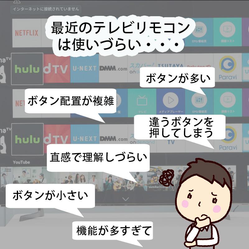 テレビリモコン E612-B